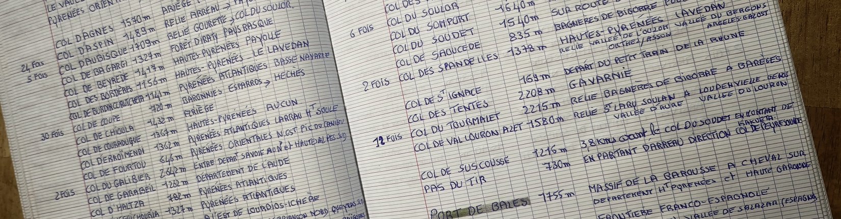 Un p'tit v�lo dans la t�te