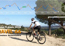 Gravel66