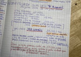 Un p\'tit v�lo dans la t�te
