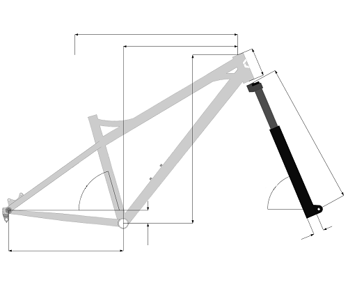 Géométrie : VTT VTT Géométrie : VTT VTT